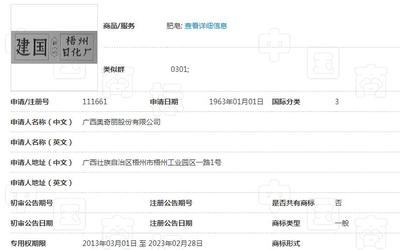 昔日王者跌落神壇？田七牙膏“工廠+商標”打包起拍，折射國貨老品牌轉型之困