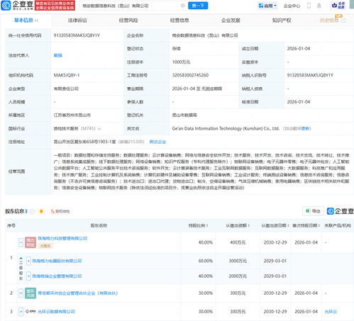 格力電器跨界布局?jǐn)?shù)字經(jīng)濟(jì)，成立數(shù)據(jù)信息科技公司，強(qiáng)化數(shù)據(jù)處理與存儲(chǔ)支持服務(wù)